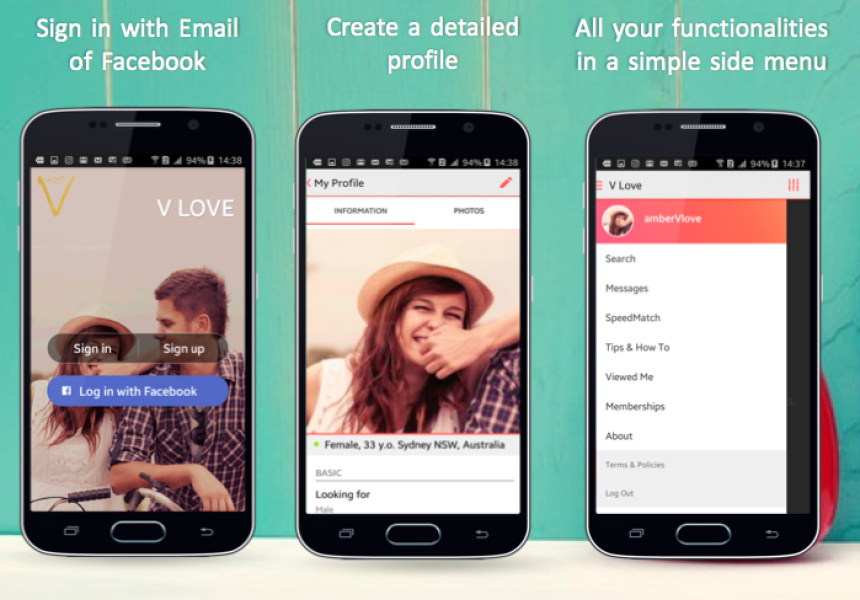 Vegan Dating App India / Vegan Dating App Veggly Celebrates Over A