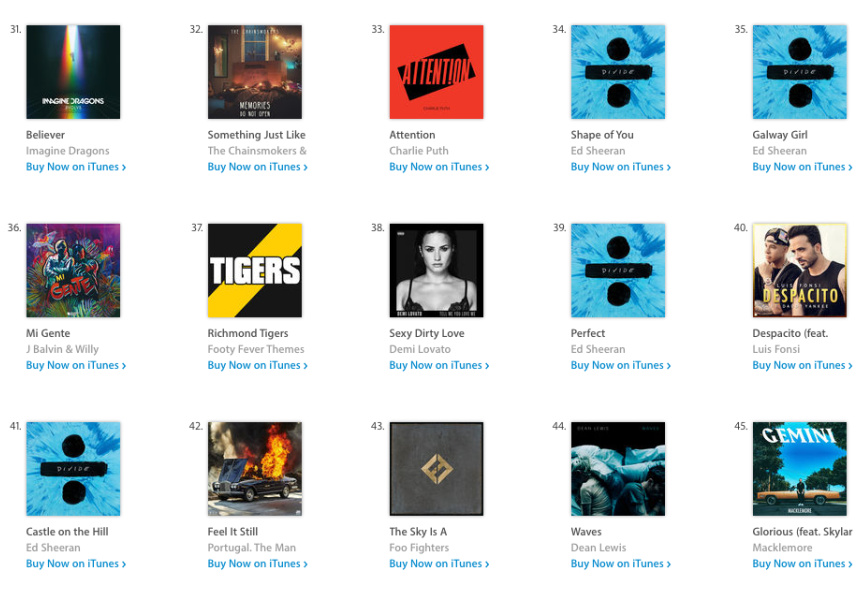 The Tigers Theme Song is Bolting Up the Charts: It’s Number 37 on iTunes